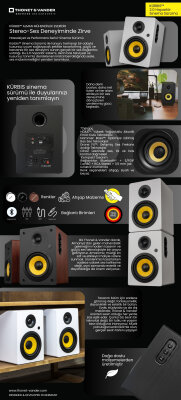 Kurbis 72W RMS Hoparlör 2.0 Sinema Bluetooh 5.0 RCA Optik Uzaktan Kumanda Beyaz Renk - 8