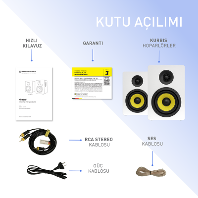 Kurbis 72W RMS Hoparlör 2.0 Sinema Bluetooh 5.0 RCA Optik Uzaktan Kumanda Beyaz Renk - 5