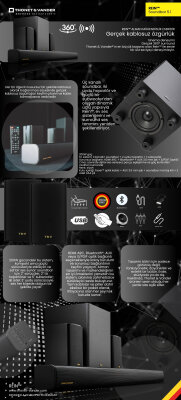 Rein 200W RMS Soundbar + Subwoofer 5.1 Hoparlör Bluetooth HDMI Uzaktan Kumanda - 6